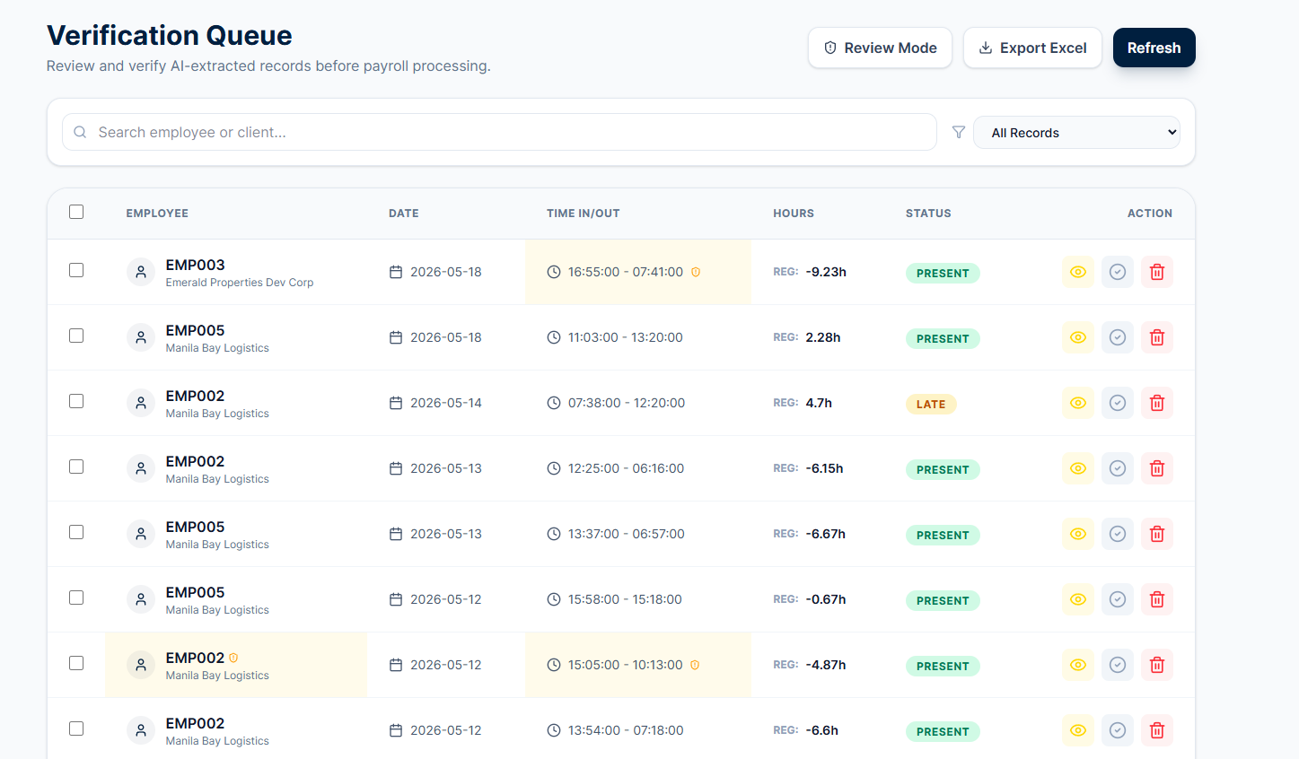 Smart Directory Validation